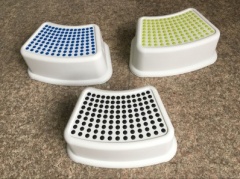 Non-slip step stool